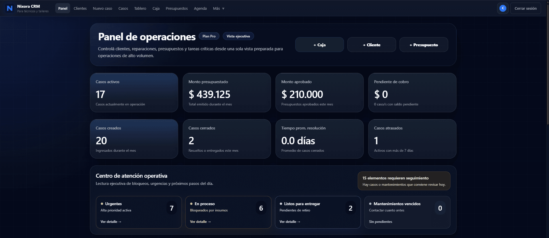 Panel de operaciones oficial de Nixora CRM